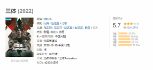 动画《三体》口碑直降：豆瓣跌破6分、IMDB降至3.7-二次元COS分享次元吧