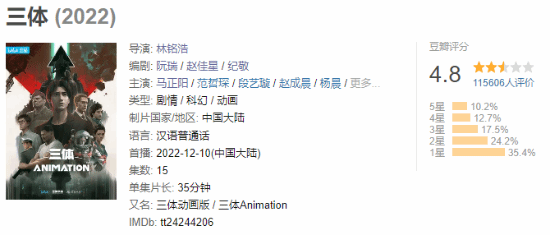 《三体》动画第8集预告释出 豆瓣已跌至4.8分-二次元COS分享次元吧