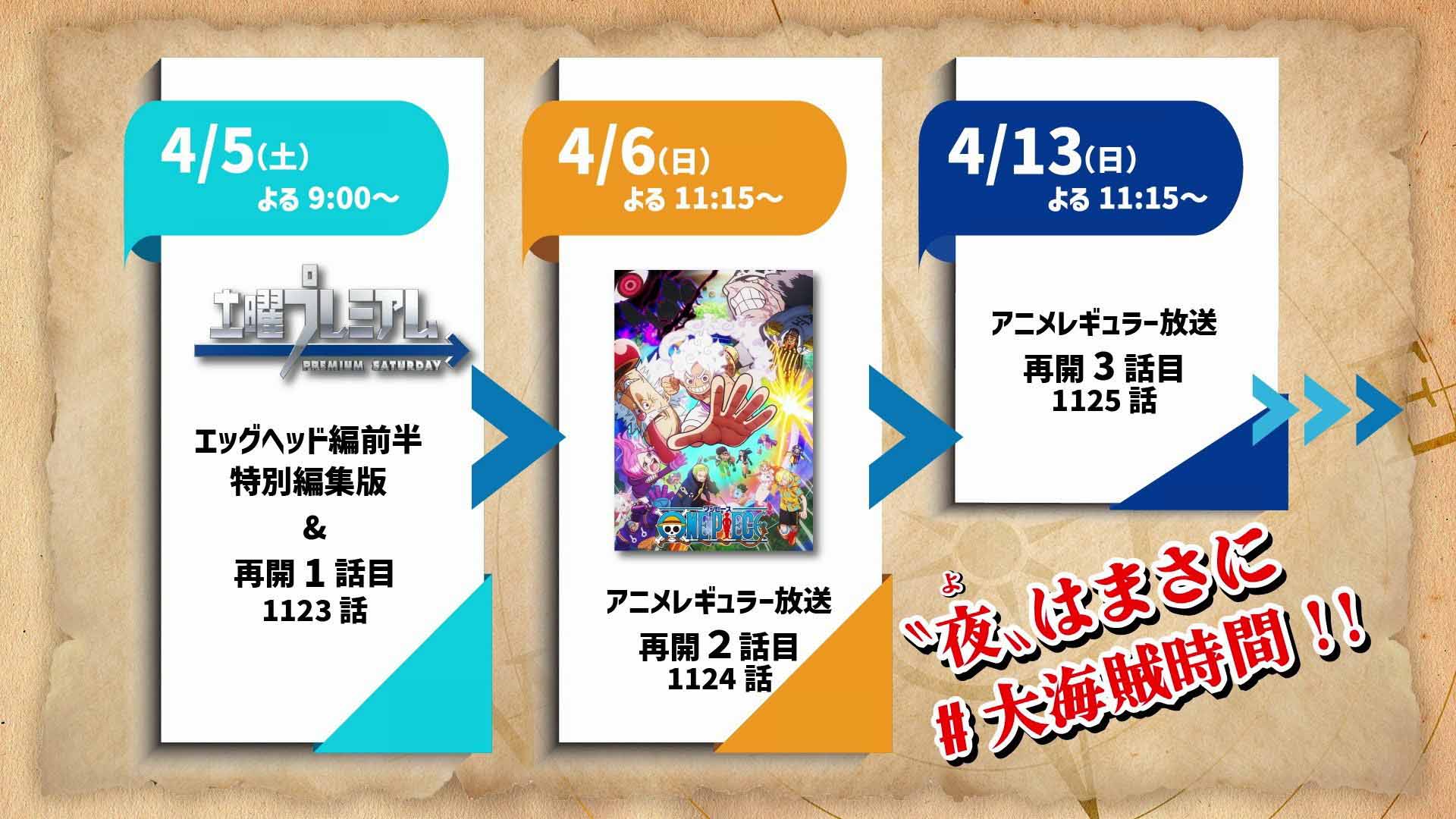 图片[4]-二次元COS分享航海王”衍生作品，伊原大贵原作漫画《恋爱的 ONE PIECE / 航海王谈恋爱》宣布改编为竖屏短动画，将于 4 月 1 日起连续五日每日播出！-二次元COS分享次元吧