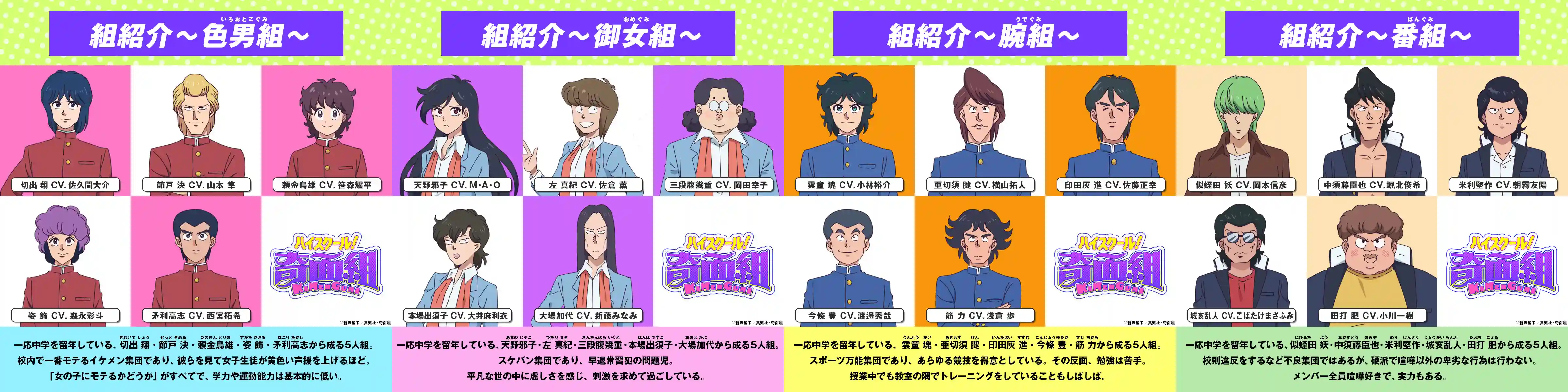 图片[3]-二次元COS分享《高校奇面组》公开新增配音阵容，该作将在 2026 年 1 月 9 日于富士电视台 noitaminA 栏目开播！-二次元COS分享次元吧